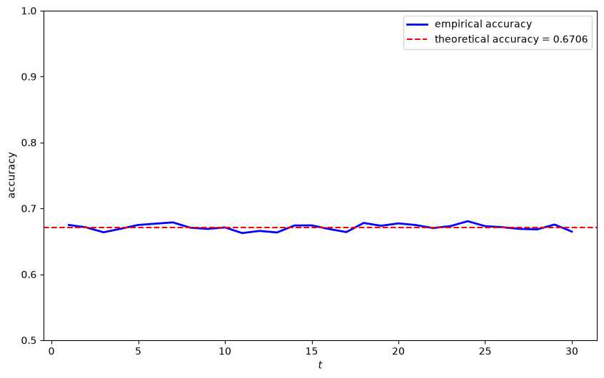 _images/45fe2dcc502b9b4b41d35a4e01d355d79d354b8be7e3bf324424887d84a58073.png